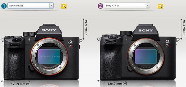 Сравнение габаритов Sony A7RIV и A7RIII