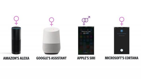 Google Assistant или Siri, кто умнее?